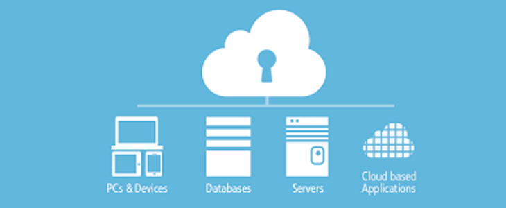 Cloud Data Backup Options Corporate should Consider Now